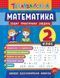 Тренувалочка МАТЕМАТИКА Зошит практичних завдань 2 клас Укр (Ула) фото 1