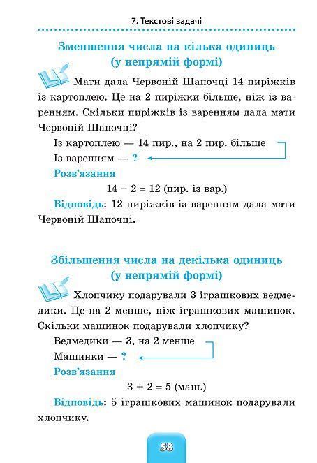 Школьный справочник МАТЕМАТИКА 1-4 классы Укр (Ула) фото