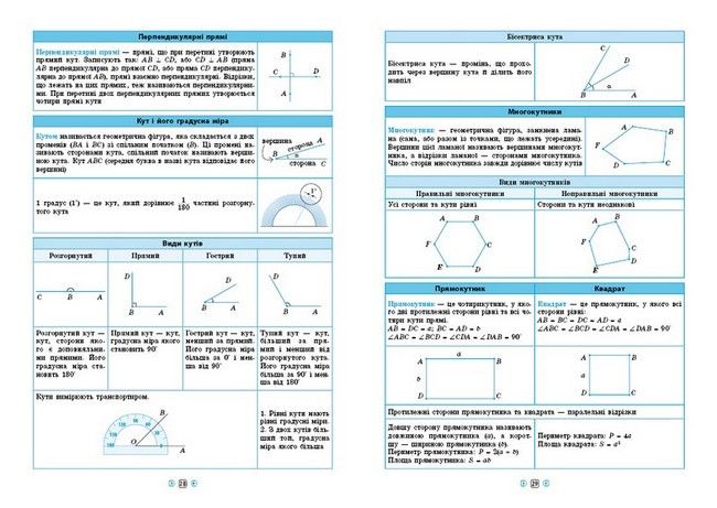 Довідник у таблицях МАТЕМАТИКА 5-6 класи Укр (Ула) фото