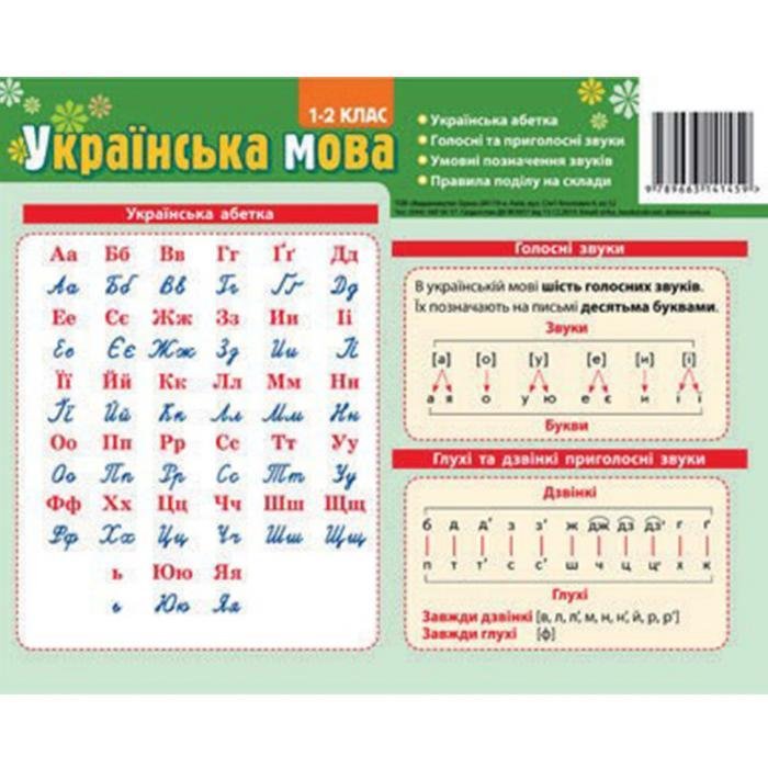 Картонка-підказка АБЕТКА. УКРАЇНСЬКА МОВА 1-2 клас Укр (Зірка) фото