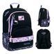 Рюкзак школьный для девочки Kite Education 585 Hello Kitty 40&times;29&times;14 см, черный фото 1