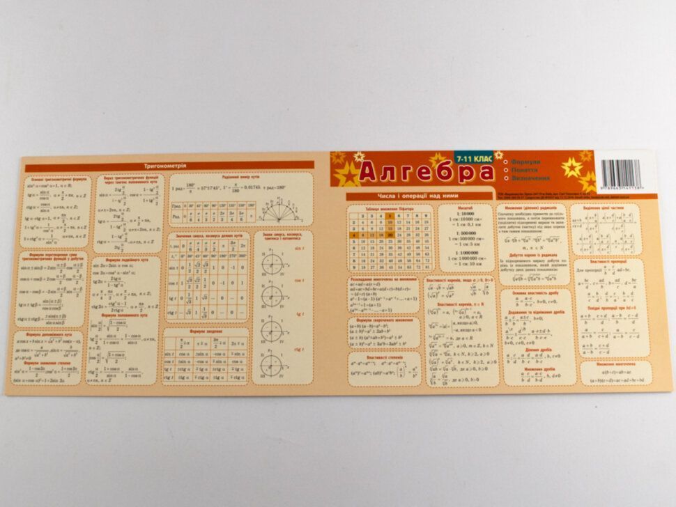 Плакат-підказка АЛГЕБРА 20*30см Укр (Зірка) фото