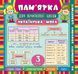 Пам&rsquo;ятка для початкової школи УКРАЇНСЬКА МОВА 3 клас Укр (Ула) фото 1