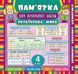 Пам&rsquo;ятка для початкової школи УКРАЇНСЬКА МОВА 4 клас Укр (Ула) фото 1