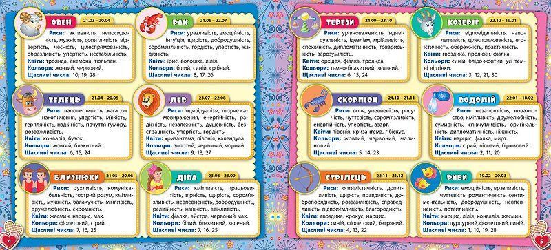 Альбом друзів Friends' book Укр (Ула) фото