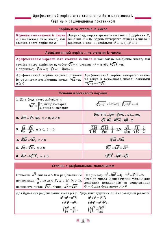 Довідник у таблицях АЛГЕБРА 7-11 класи Укр (Ула) фото