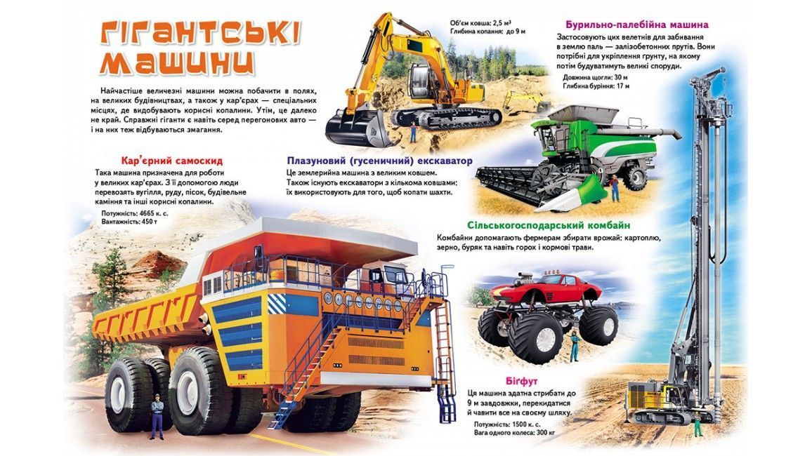 Моя перша книга ПРО ТРАНСПОРТ А4 Укр (Пегас) фото