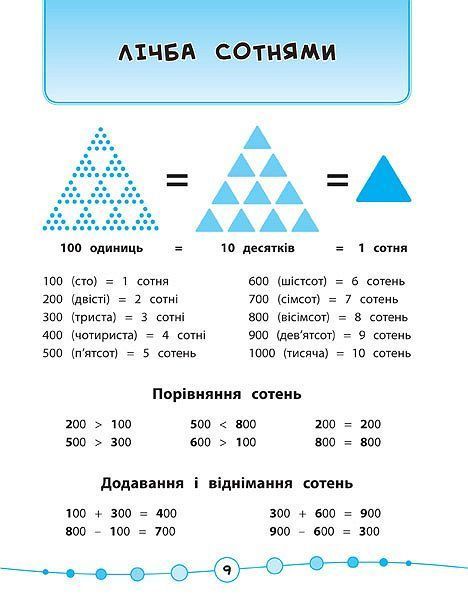 Я отличник! Математика ТЕСТЫ 3 класс Укр (Ула) фото