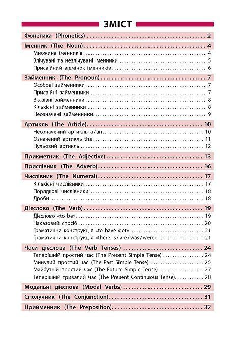 Довідник у таблицях АНГЛІЙСЬКА МОВА 1-4 класи Укр (Ула) фото