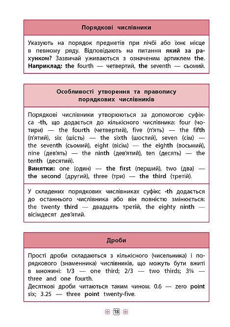 Довідник у таблицях АНГЛІЙСЬКА МОВА 1-4 класи Укр (Ула) фото
