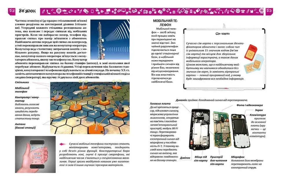 Енциклопедія для допитливих Я ЗНАЮ, ЯК ЦЕ ПРАЦЮЄ А5 Укр (Талант) фото