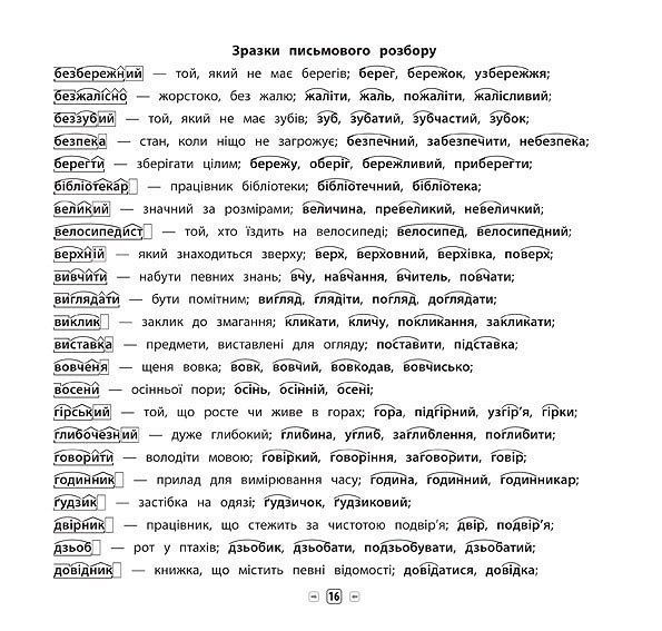 Пам&rsquo;ятка для початкової школи УКРАЇНСЬКА МОВА Усі види розборів 1-4 класи Укр (Ула) фото
