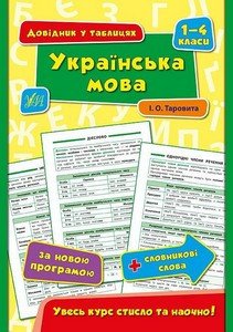 Довідник у таблицях УКРАЇНСЬКА МОВА 1-4 класи Укр (Ула) фото